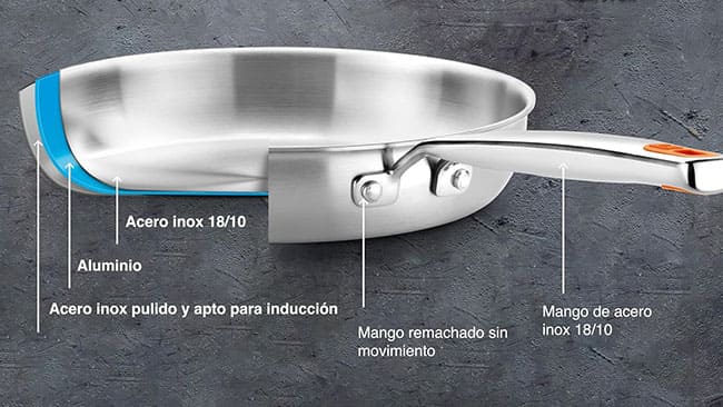 acero inoxidable